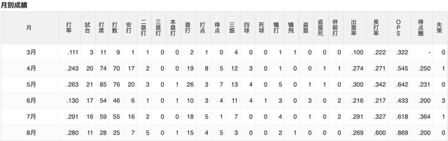 スクリーンショット 2025-08-18 21.04.12