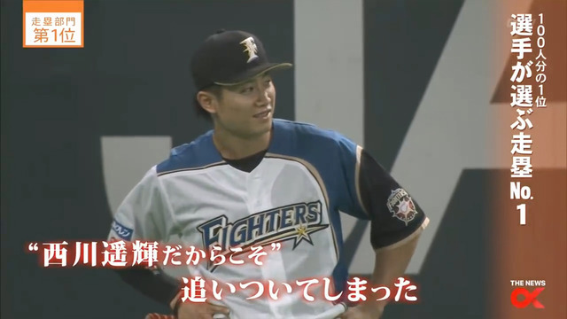 100分1アンケート走塁部門2017_54