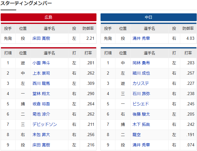 スクリーンショット 2023-09-26 173004