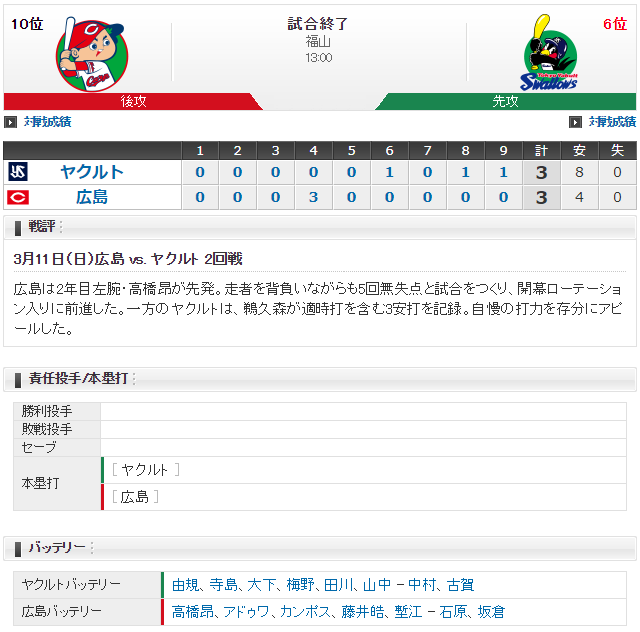 広島ヤクルト_オープン戦_福山_スコア