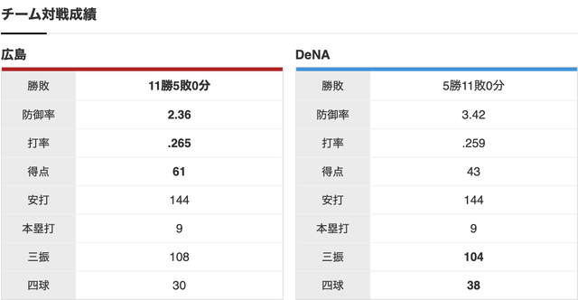 スクリーンショット 2024-08-12 17.22.00