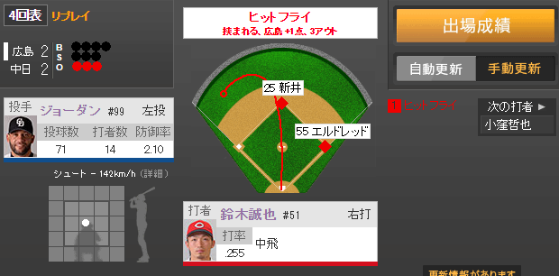 鈴木誠也タイムリー