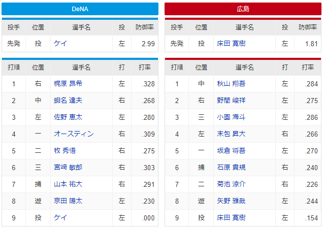 スクリーンショット 2024-09-05 174358