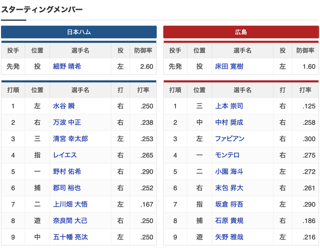 スクリーンショット 2025-06-14 13.29.57