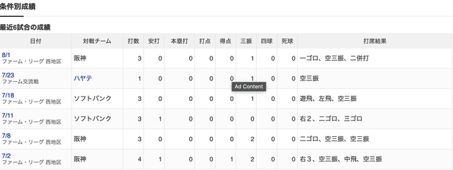 スクリーンショット 2026-08-03 23.59.45