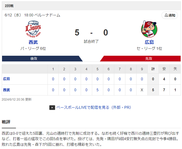 広島西武_森下暢仁_隅田知一郎_スコア1