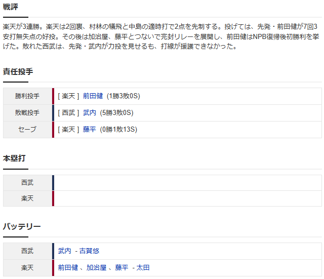 楽天マエケン、NPB復帰初勝利！←カープファンの反応_スコア2