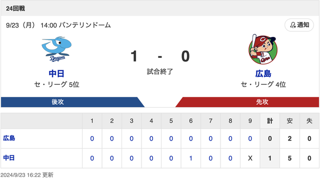 スクリーンショット 2024-09-23 17.05.45