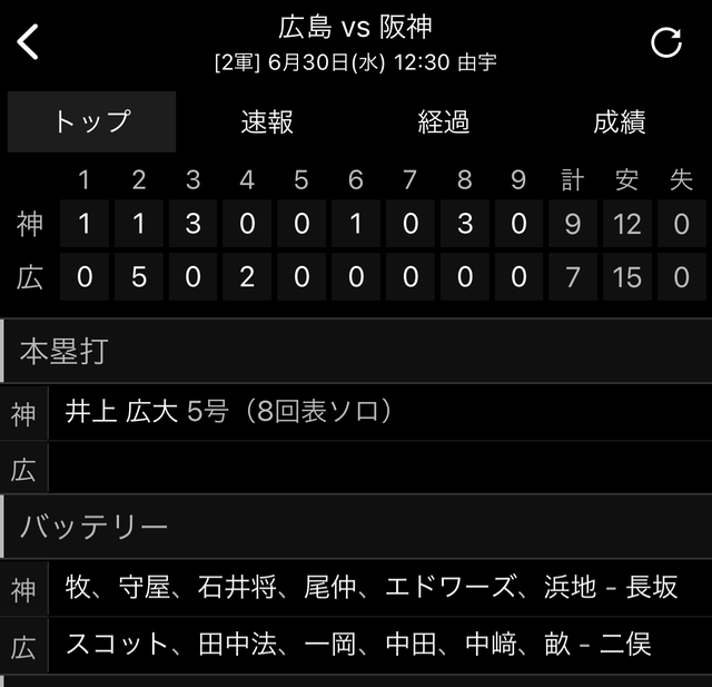 広島阪神2軍スコア