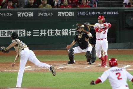 菊池涼介バスター_日本シリーズ