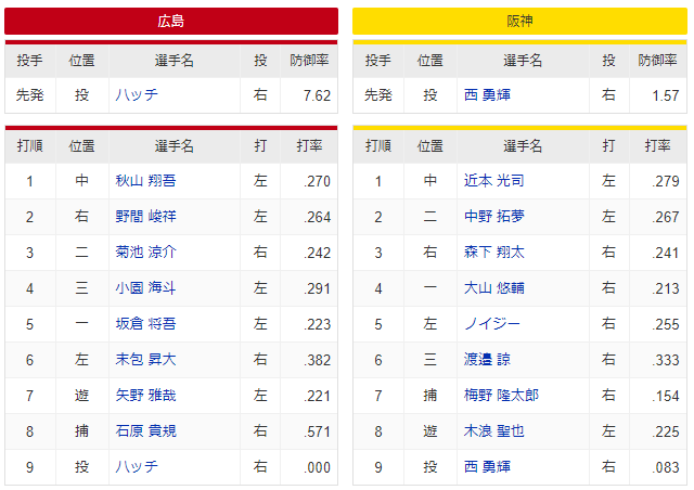 スクリーンショット 2024-05-23 174626