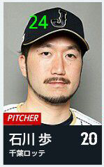 石川歩_イケメン指数