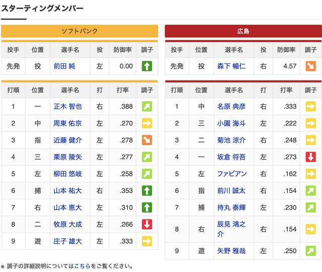 スクリーンショット 2026-05-30 13.38.38