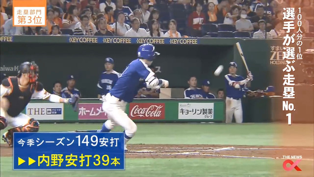 100分1アンケート走塁部門2017_09