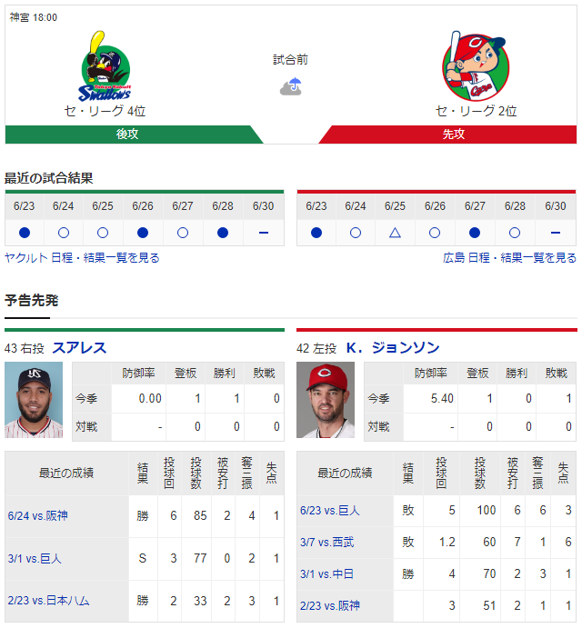 広島ヤクルト_ジョンソン_スアレス