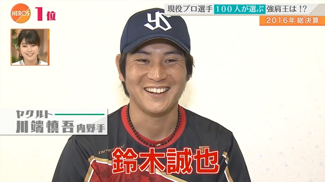 カープ鈴木誠也_100分の1強肩部門_2016_45