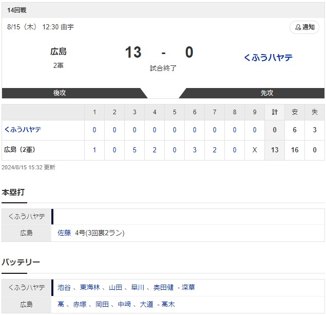 スクリーンショット 2024-08-15 180612