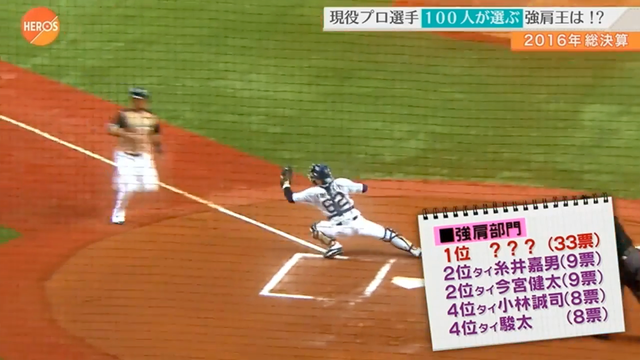 カープ鈴木誠也_100分の1強肩部門_2016_40