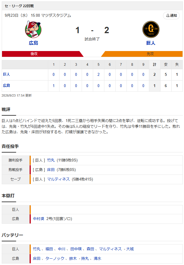 広島巨人スコア