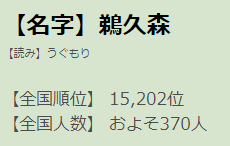 鵜久森苗字人数