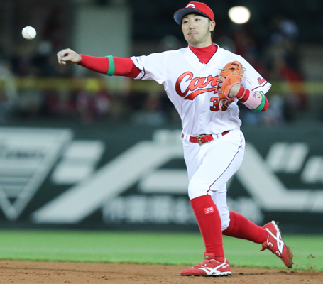 菊池涼介
