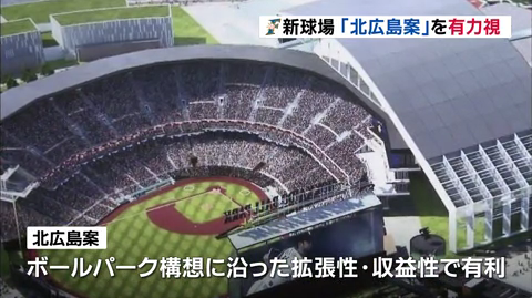 日ハム球場移転北広島札幌_04