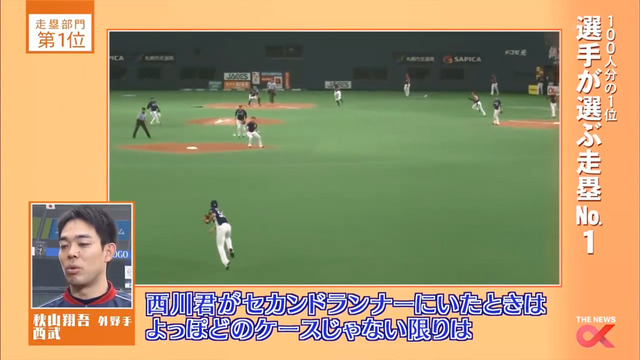 100分1アンケート走塁部門2017_40