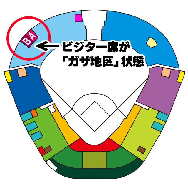 【悲】広島阪神戦のCS甲子園ビジター席、狭すぎて『ガザ地区』と呼ばれてしまう