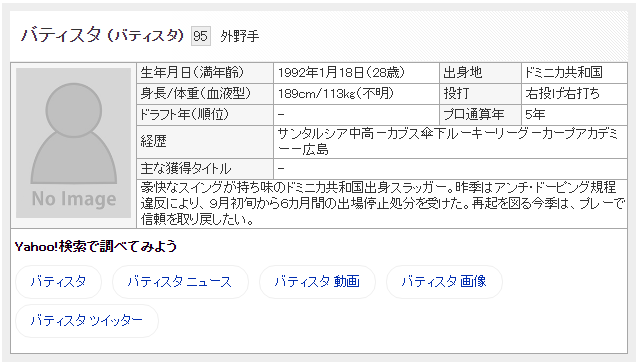 広島バティスタYahoo!_プロフィール