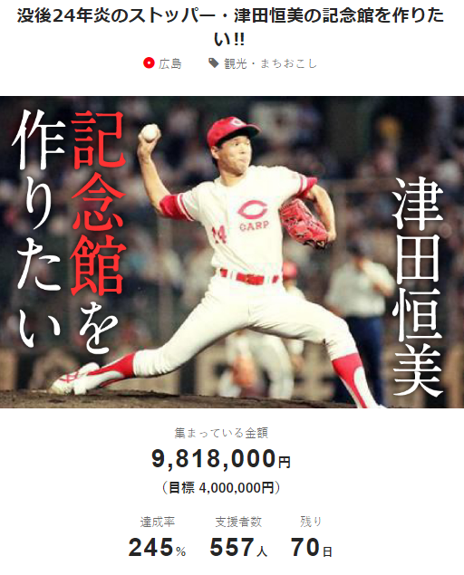 津田恒美記念館クラウドファンディング