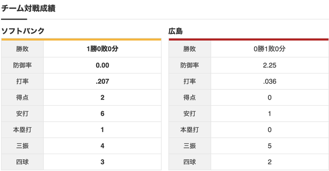 スクリーンショット 2026-05-30 13.38.49
