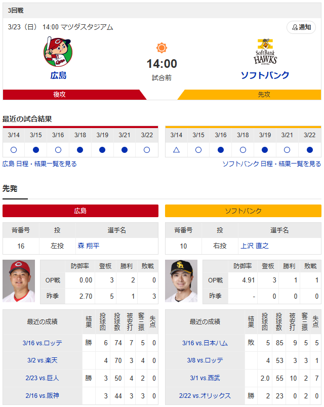 広島ソフトバンク_マツダスタジアム