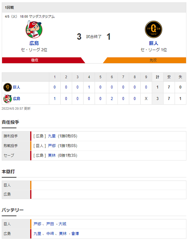 試合結果①