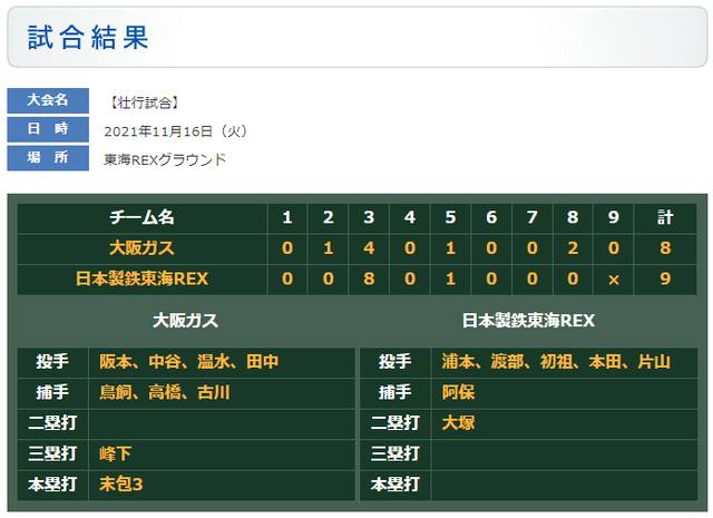 カープドラ6末包昇大3発ホームラン