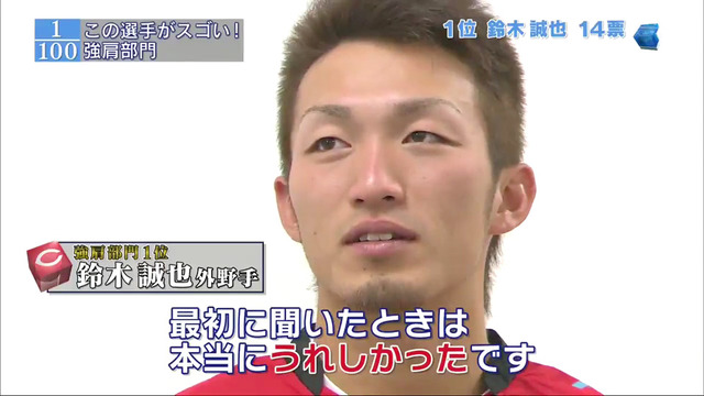 すぽると「強肩部門」2015_59