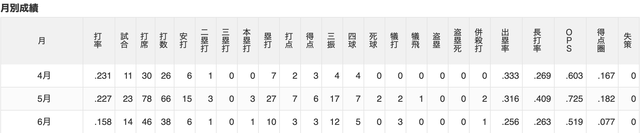 スクリーンショット 2026-06-29 23.04.32