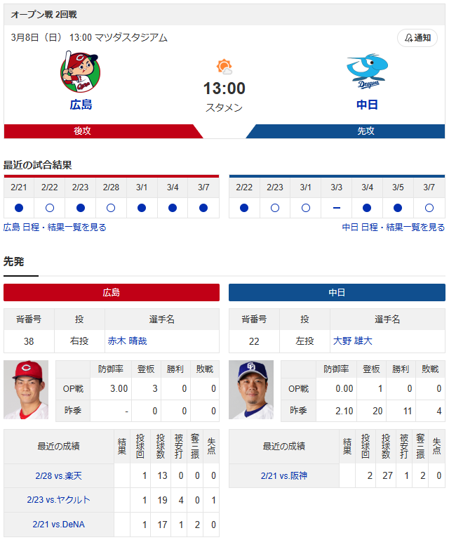 広島中日_赤木晴哉_大野雄大