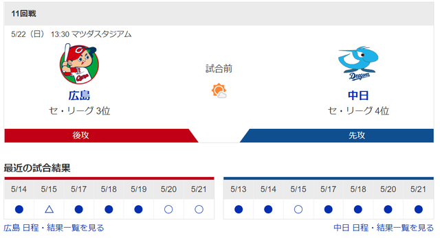 実況①