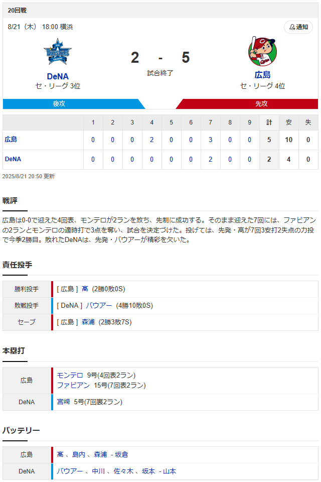 広島横浜_高太一_バウアー_スコア