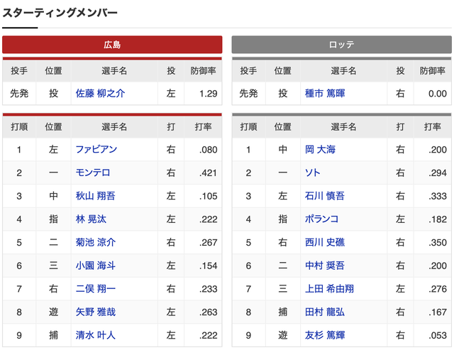 スクリーンショット 2025-03-15 13.20.49