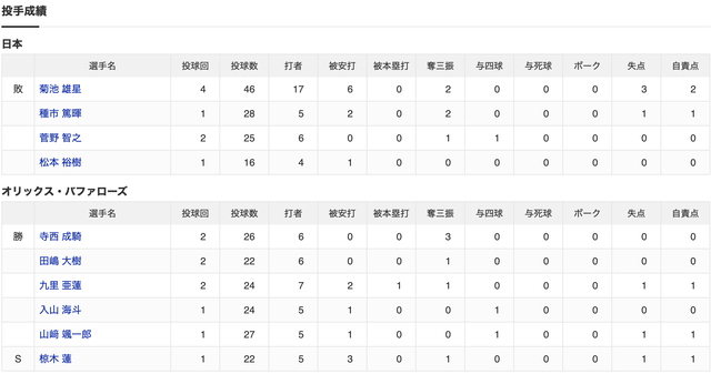 スクリーンショット 2026-03-02 21.56.00