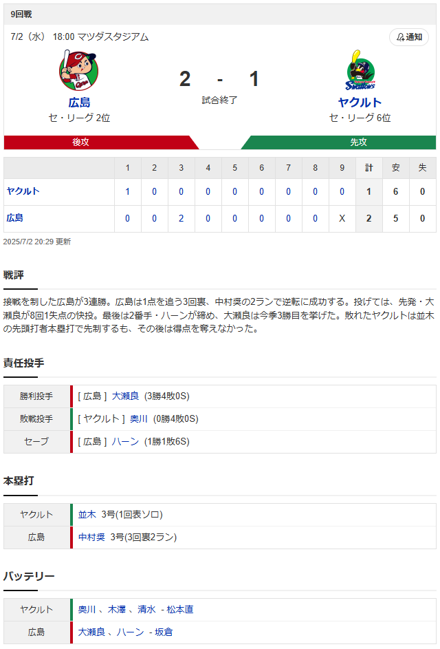広島ヤクルト_大瀬良大地_奥川恭伸_スコア
