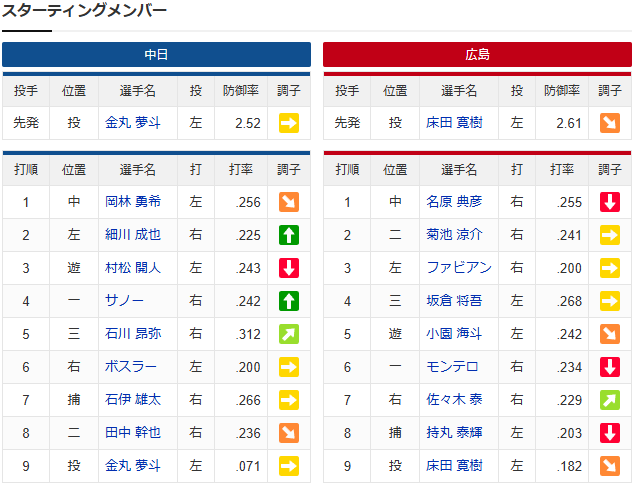スクリーンショット 2026-07-12 131133