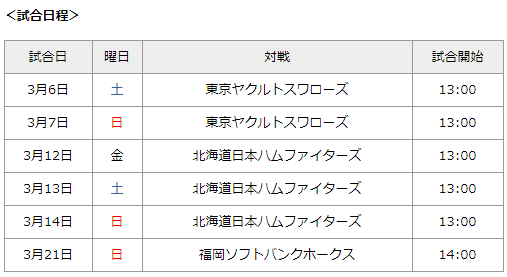 広島カープオープン戦2021年マツダスタジアム日程