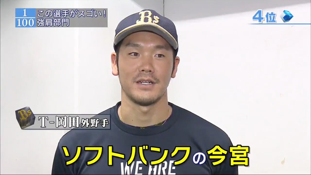 すぽると「強肩部門」2015_13