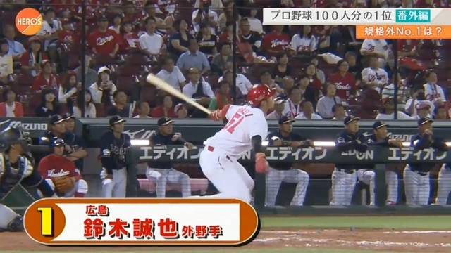 鈴木誠也規格外部門1位_02