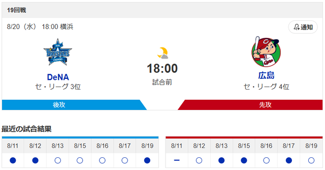 広島横浜_大瀬良大地_東克樹
