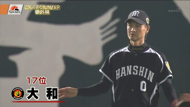 2014年プロ野球ファンが選ぶMVP選手_16