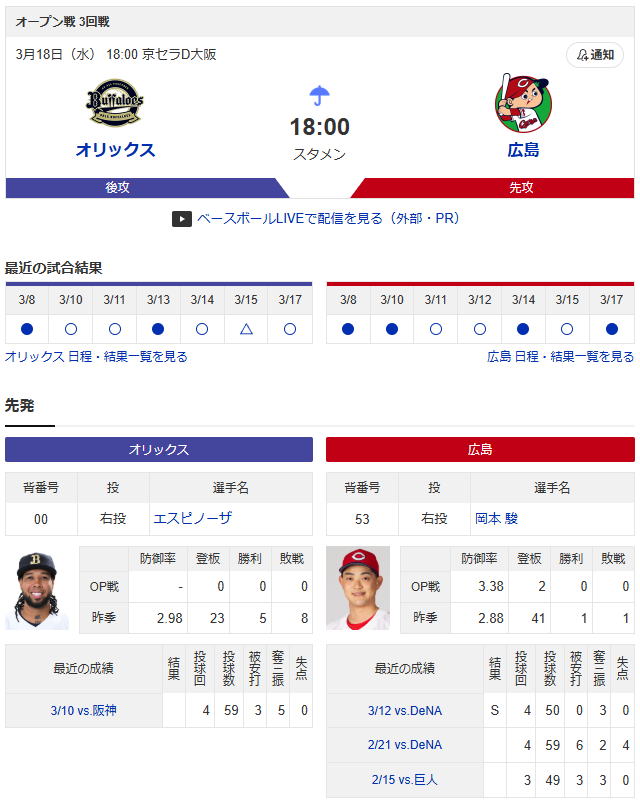 広島オリックス_岡本駿_エスピノーザ