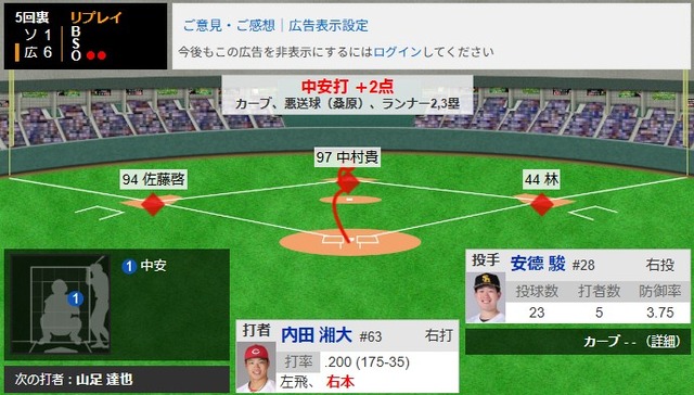 内田②